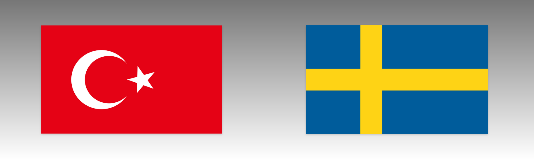 Transport Mellan Sverige Och Turkiet