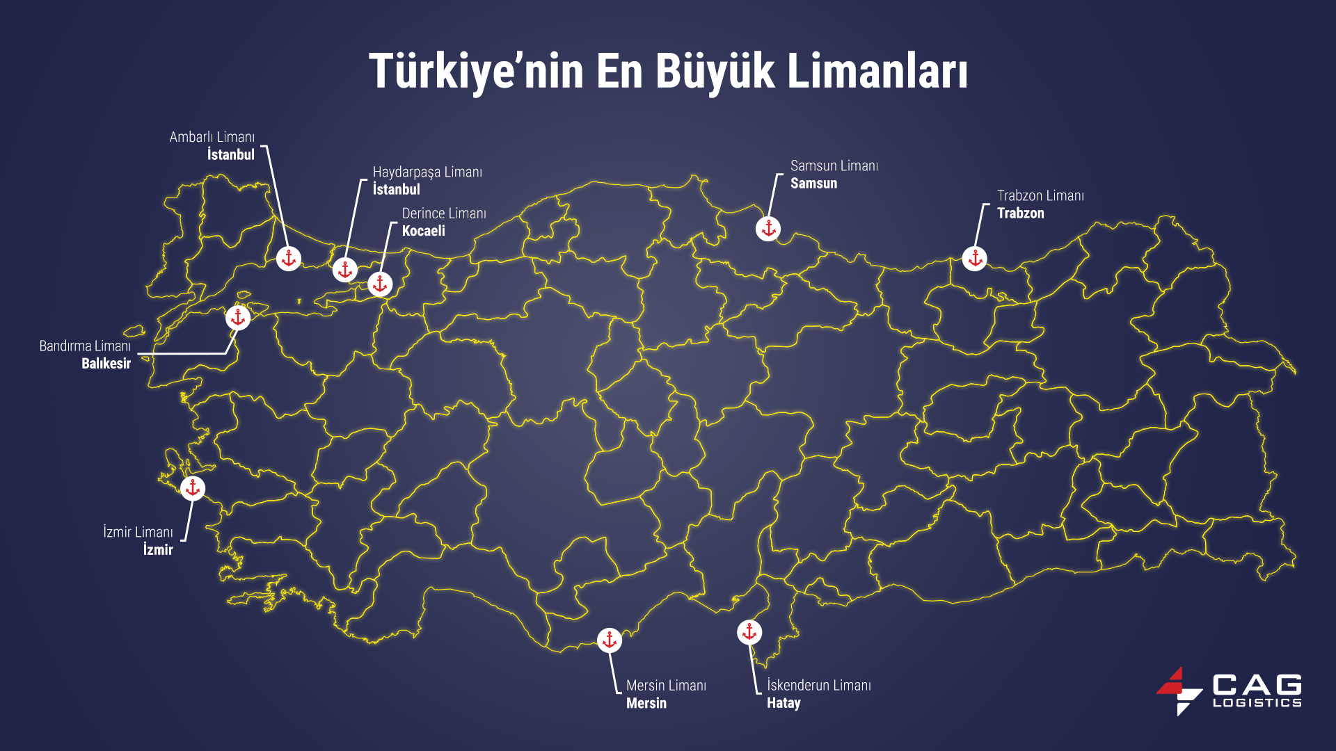 Türkiye'nin En Büyük Limanları